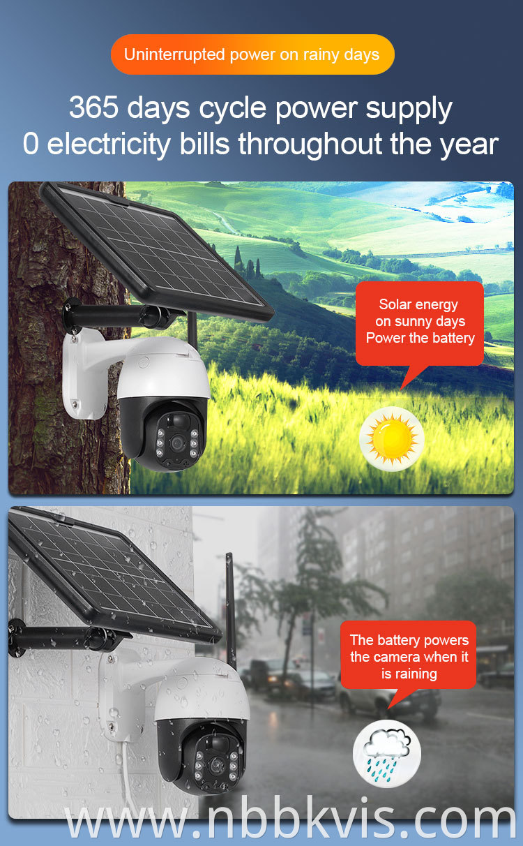 CCTV Outdoor Smart Surveillance Solar Camera